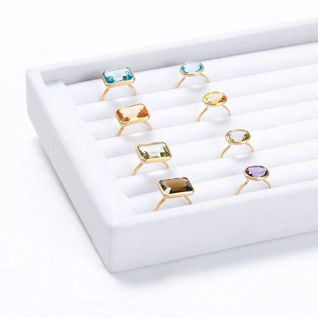 9ct Gold Sky Blue Topaz Ring